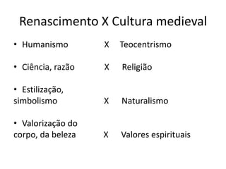 Renascimento X Cultura medieval
• Humanismo X Teocentrismo
• Ciência, razão X Religião
• Estilização,
simbolismo X Naturalismo
• Valorização do
corpo, da beleza X Valores espirituais
 