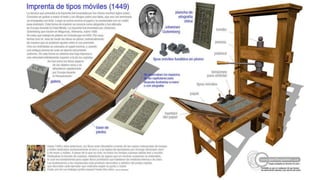 • Toda essa renovação, resultado em parte do florescimento de novas
cidades, ascensão da burguesia e novas normas de convivência com
fortalecimento do individualismo, levou a mudanças sociais até
mesmo, por exemplo, nos casamentos, tendo fim o casamento
arranjado entre famílias;
• A imprensa, na Europa começada por Gutemberg no século XV,
acelerou e expandiu a circulação de novas ideias para um público
cada vez mais extenso;
• Embora muitos fossem analfabetos, as informações eram repassadas
pelos que liam e repetidas oralmente aos demais.
 