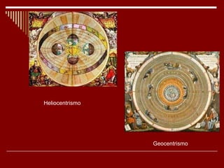 Geocentrismo Heliocentrismo 