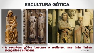 5/11/2021
Prof.ª Valéria Fernandes 29
 