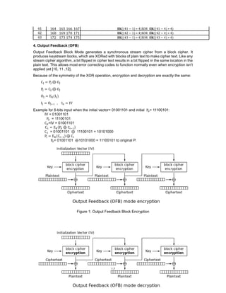 13
41 164 165 166 167 𝐄𝐊((41 − 1) ∗ 4)XOR 𝐄𝐊((41 − 4) ∗ 4)
42 168 169 170 171 𝐄𝐊((42 − 1) ∗ 4)XOR 𝐄𝐊((42 − 4) ∗ 4)
43 172 173 174 175 𝐄𝐊((43 − 1) ∗ 4)XOR 𝐄𝐊((43 − 4) ∗ 4)
4. Output Feedback (OFB)
Output Feedback Block Mode generates a synchronous stream cipher from a block cipher. It
produces keystream bocks, which are XORed with blocks of plain text to make cipher text. Like any
stream cipher algorithm, a bit flipped in cipher text results in a bit flipped in the same location in the
plain text. This allows most error correcting codes to function normally even when encryption isn’t
applied yet [10, 11 ,12].
Because of the symmetry of the XOR operation, encryption and decryption are exactly the same:
CJ = PJ ⊕ OJ
PJ = CJ ⊕ OJ
OJ = EK(IJ)
IJ = OJ−1 , I0 = IV
Example for 8-bits input when the initial vector= 01001101 and initial P0= 11100101:
IV = 01001101
P0 = 11100101
C0=IV = 01001101
C1 = EK(P0 ⊕ Ci−1)
C1 = 01001101 ⊕ 11100101 = 10101000
Pi = EK(Ci−1) ⊕ Ci
P0= 01001101 ⊕10101000 = 11100101 to original P.
Figure 1: Output Feedback Block Encryption
 
