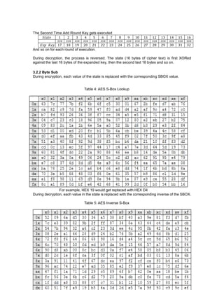 4
The Second Time Add Round Key gets executed
𝑆𝑡𝑎𝑡𝑒 1 2 3 4 5 6 7 8 9 10 11 12 13 14 15 16
𝑋𝑂𝑅 𝑋𝑂𝑅 𝑋𝑂𝑅 𝑋𝑂𝑅 𝑋𝑂𝑅 𝑋𝑂𝑅 𝑋𝑂𝑅 𝑋𝑂𝑅 𝑋𝑂𝑅 𝑋𝑂𝑅 𝑋𝑂𝑅 𝑋𝑂𝑅 𝑋𝑂𝑅 𝑋𝑂𝑅 𝑋𝑂𝑅 𝑋𝑂𝑅
𝐸𝑥𝑝 𝐾𝑒𝑦 17 18 19 20 21 22 23 24 25 26 27 28 29 30 31 32
And so on for each round of execution.
During decryption, the process is reversed. The state (16 bytes of cipher text) is first XORed
against the last 16 bytes of the expanded key, then the second last 16 bytes and so on.
3.2.2 Byte Sub
During encryption, each value of the state is replaced with the corresponding SBOX value.
Table 4: AES S-Box Lookup
For example, HEX 19 would get replaced with HEX D4
During decryption, each value in the state is replaced with the corresponding inverse of the SBOX.
Table 5: AES Inverse S-Box
 