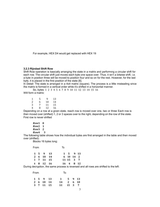 5
For example, HEX D4 would get replaced with HEX 19
3.2.3 Rijndael Shift Row
Shift Row operation is basically arranging the state in a matrix and performing a circular shift for
each row. The circular shift just moves each byte one space over. Thus, it isn’t a bitwise shift. i.e.
a byte in position three will be moved to position four and so on for the rest. However, for the last
byte, it is placed in the first position of the state [6].
In Detail: The state is arranged in a 4x4 matrix (square). The process is a little misleading since
the matrix is formed in a vertical order while it’s shifted in a horizontal manner.
So, bytes 1 2 3 4 5 6 7 8 9 10 11 12 13 14 15 16
Will form a matrix:
1 5 9 13
2 6 10 14
3 7 11 15
4 8 12 16
Depending on a row at a given state, reach row is moved over one, two or three Each row is
then moved over (shifted) 1, 2 or 3 spaces over to the right, depending on the row of the state.
First row is never shifted
𝑹𝒐𝒘𝟏 𝟎
𝑹𝒐𝒘𝟐 𝟏
𝑹𝒐𝒘𝟑 𝟐
𝑹𝒐𝒘𝟒 𝟑
The following table shows how the individual bytes are first arranged in the table and then moved
over (shifted).
Blocks 16 bytes long:
From To
𝟏 𝟓 𝟗 𝟏𝟑 𝟏 𝟓 𝟗 𝟏𝟑
𝟐 𝟔 𝟏𝟎 𝟏𝟒 𝟔 𝟏𝟎 𝟏𝟒 𝟐
𝟑 𝟕 𝟏𝟏 𝟏𝟓 𝟏𝟏 𝟏𝟓 𝟑 𝟕
𝟒 𝟖 𝟏𝟐 𝟏𝟔 𝟏𝟔 𝟒 𝟖 𝟏𝟐
During decryption, the same process is reversed and all rows are shifted to the left:
From To
𝟏 𝟓 𝟗 𝟏𝟑 𝟏 𝟓 𝟗 𝟏𝟑
𝟐 𝟔 𝟏𝟎 𝟏𝟒 𝟏𝟒 𝟐 𝟔 𝟏𝟎
𝟑 𝟕 𝟏𝟏 𝟏𝟓 𝟏𝟏 𝟏𝟓 𝟑 𝟕
 