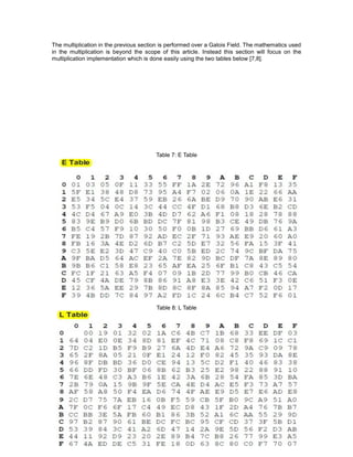 7
The multiplication in the previous section is performed over a Galois Field. The mathematics used
in the multiplication is beyond the scope of this article. Instead this section will focus on the
multiplication implementation which is done easily using the two tables below [7,8].
Table 7: E Table
Table 8: L Table
 