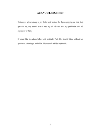 vi
ACKNOWLEDGMENT
I sincerely acknowledge to my father and mother for them supports and help that
gave to me, my parents who I owe my all life and also my graduation and all
successes to them.
I would like to acknowledge with gratitude Prof. Dr. Marifi Güler without his
guidance, knowledge, and effort this research will be imposable.
 