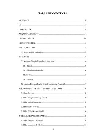 vii
TABLE OF CONTENTS
ABSTRACT.................................................................................................................ii
ÖZ ...............................................................................................................................iii
DEDICATION............................................................................................................. v
ACKNOWLEDGMENT............................................................................................. vi
LIST OF TABLES.....................................................................................................iix
LIST OF FIGURES ..................................................................................................... x
1 INTRODUCTION .................................................................................................... 1
1.1 Scope and Organization..................................................................................... 3
2 NEURONS................................................................................................................ 4
2.1 Neurons Morphological and Structural.............................................................. 4
2.1.1 Spike ........................................................................................................... 6
2.1.2 Membrane Potential.................................................................................... 6
2.1.2.1 Channels................................................................................................... 6
2.1.2.2 Gates ........................................................................................................ 7
2.2 Neuron Electrical Activity and Membrane Potential......................................... 7
3 MODELLING THE EXCITABILITY OF NEURON ........................................... 10
3.1 Introduction..................................................................................................... 10
3.2 The Hodgkin-Huxley Model........................................................................... 10
3.3 The Ionic Conductance ................................................................................... 12
3.4 Stochastic Models ........................................................................................... 15
3.5 The DSM Neuron Model ................................................................................ 16
4 THE MEMBRANE DYNAMICS .......................................................................... 20
4.1 The Fox and Lu Model ................................................................................... 20
4.2 The Linaro et al. Model................................................................................... 21
 