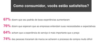 Como consumidor, vocês estão satisfeitos?
67% dizem que seu padrão de boas experiências aumentaram
76% dizem que esperam que as empresas entendam suas necessidades e expectativas
64% acham que a experiência do serviço é mais importante que o preço
74% das pessoas trocariam de marca se acharem o processo de compra muito difícil
 