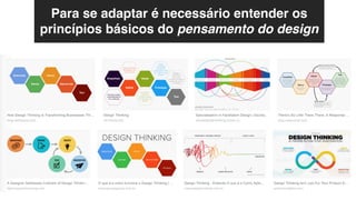 Para se adaptar é necessário entender os
princípios básicos do pensamento do design
 