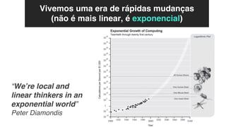 “We’re local and
linear thinkers in an
exponential world”
Peter Diamondis
Vivemos uma era de rápidas mudanças
(não é mais linear, é exponencial)
 