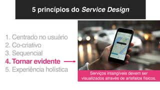 1. Centrado no usuário
2. Co-criativo
3. Sequencial
4. Tornar evidente
5. Experiência holística Serviços intangíveis devem ser
visualizados através de artefatos físicos.
5 princípios do Service Design
 