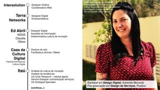 Casa da
Cultura
Digital
Festival Internacional
Cultura Digital
Itaú
Ed Abril
NOVA
Claudia
Gloss
Intersolution Designer Grá...