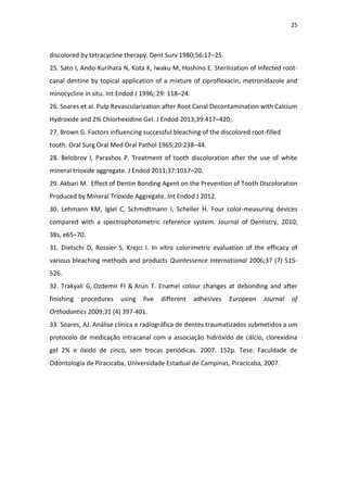 25
discolored by tetracycline therapy. Dent Surv 1980;56:17–25.
25. Sato I, Ando-Kurihara N, Kota K, Iwaku M, Hoshino E. Sterilization of infected root-
canal dentine by topical application of a mixture of ciprofloxacin, metronidazole and
minocycline in situ. Int Endod J 1996; 29: 118–24.
26. Soares et al. Pulp Revascularization after Root Canal Decontamination with Calcium
Hydroxide and 2% Chlorhexidine Gel. J Endod 2013;39:417–420;
27. Brown G. Factors influencing successful bleaching of the discolored root-filled
tooth. Oral Surg Oral Med Oral Pathol 1965;20:238–44.
28. Belobrov I, Parashos P. Treatment of tooth discoloration after the use of white
mineral trioxide aggregate. J Endod 2011;37:1017–20.
29. Akbari M. Effect of Dentin Bonding Agent on the Prevention of Tooth Discoloration
Produced by Mineral Trioxide Aggregate. Int Endod J 2012.
30. Lehmann KM, Igiel C, Schmidtmann I, Scheller H. Four color-measuring devices
compared with a spectrophotometric reference system. Journal of Dentistry, 2010;
38s, e65–70.
31. Dietschi D, Rossier S, Krejci I. In vitro colorimetric evaluation of the efficacy of
various bleaching methods and products Quintessence International 2006;37 (7) 515-
526.
32. Trakyali G, Ozdemir FI & Arun T. Enamel colour changes at debonding and after
finishing procedures using five different adhesives European Journal of
Orthodontics 2009;31 (4) 397-401.
33. Soares, AJ. Análise clínica e radiográfica de dentes traumatizados submetidos a um
protocolo de medicação intracanal com a associação hidróxido de cálcio, clorexidina
gel 2% e óxido de zinco, sem trocas periódicas. 2007. 152p. Tese. Faculdade de
Odontologia de Piracicaba, Universidade Estadual de Campinas, Piracicaba, 2007.
 