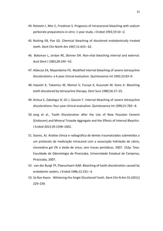 31
44. Rotstein I, Mor C, Friedman S. Prognosis of intracoronal bleaching with sodium
perborate preparations in vitro: 1-year study. J Endod 1993;19:10 –2.
45. Nutting EB, Poe GS. Chemical bleaching of discolored endodontically treated
teeth. Dent Clin North Am 1967;11:655– 62.
46. Boksman L, Jordan RE, Skinner DH. Non-vital bleaching internal and external.
Aust Dent J 1983;28:149 –52.
47. Aldecoa EA, Mayordomo FG. Modified internal bleaching of severe tetracycline
discolorations: a 6-year clinical evaluation. Quintessence Int 1992;23:83–9.
48. Hayashi K, Takamizu M, Momoi V, Furuya K, Kusunoki M, Kono A. Bleaching
teeth discolored by tetracycline therapy. Dent Surv 1980;56:17–25.
49. Anitua E, Zabalegui B, Gil J, Gascon F. Internal bleaching of severe tetracycline
discolorations: four-year clinical evaluation. Quintessence Int 1990;21:783– 8.
50. Jang et al., Tooth Discoloration after the Use of New Pozzolan Cement
(Endocem) and Mineral Trioxide Aggregate and the Effects of Internal Bleachin.
J Endod 2013;39:1598–1602.
51. Soares, AJ. Análise clínica e radiográfica de dentes traumatizados submetidos a
um protocolo de medicação intracanal com a associação hidróxido de cálcio,
clorexidina gel 2% e óxido de zinco, sem trocas periódicas. 2007. 152p. Tese.
Faculdade de Odontologia de Piracicaba, Universidade Estadual de Campinas,
Piracicaba, 2007.
52. van der Burgt TP, Plaesschaert AJM. Bleaching of tooth discoloration caused by
endodontic sealers. J Endod 1986;12:231– 4.
53. So Ran Kwon. Whitening the Single Discolored Tooth. Dent Clin N Am 55 (2011)
229–239.
 
