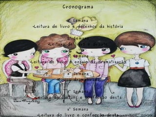 Cronograma 1° Semana Leitura de livro e desenhos da história 2° Semana Leitura de livro e debate 3° Semana Leitura de livro e ensaio da dramatização 4° Semana Música dramatizada 5° Semana Leitura de cartuns e confecção desta 6° Semana Leitura do livro e confecção desta 7° Semana Confecção das divulgações do Sarau 8° Semana Apresentação do Sarau 