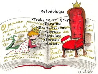 Metodologia Trabalho em grupo; Debates; Dramatizações; Livros; Revistas; Jornais; Sarau. 