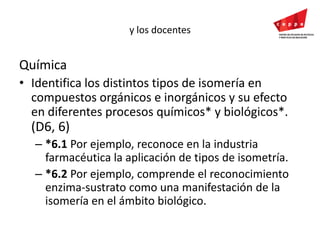 y los docentesQuímica Identifica los distintos tipos de isomería en compuestos orgánicos e inorgánicos y su efecto en diferentes procesos químicos* y biológicos*. (D6, 6)*6.1 Por ejemplo, reconoce en la industria farmacéutica la aplicación de tipos de isometría.*6.2 Por ejemplo, comprende el reconocimiento enzima-sustrato como una manifestación de la isomería en el ámbito biológico.
