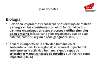 y los docentes.BiologíaRelaciona los procesos y consecuencias del flujo de materia y energía en los ecosistemas con el rol funcional de los distintos organismos en estos procesos y utiliza ejemplos de su entorno más cercano y los organismos que en este habitan, como su región o zona geográfica. (D6, 6)Analiza el impacto de la actividad humana en el ambiente, a nivel local y global, así como el impacto del ambiente en la actividad humana, siendo capaz de seleccionar y analizar casos de estudiosque ilustren estos impactos. (D6, 6)