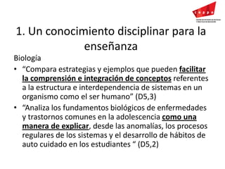 1. Un conocimiento disciplinar para la enseñanzaBiología“Compara estrategias y ejemplos que pueden facilitar la comprensión e integración de conceptos referentes a la estructura e interdependencia de sistemas en un organismo como el ser humano” (D5,3)“Analiza los fundamentos biológicos de enfermedades y trastornos comunes en la adolescencia como una manera de explicar, desde las anomalías, los procesos regulares de los sistemas y el desarrollo de hábitos de auto cuidado en los estudiantes “ (D5,2) 