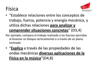Física“Establece relaciones entre los conceptos de trabajo, fuerza, potencia y energía mecánica, y utiliza dichas relaciones para analizar y comprender situaciones concretas” (D3,4)Por ejemplo, compara el trabajo realizado y las fuerzas ejercidas al levantar un bloque verticalmente o a través de un plano inclinado“Explica a través de las propiedades de las ondas mecánicas diversas aplicaciones de la Física en la música”(D4,8)
