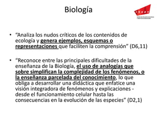 Biología“Analiza los nudos críticos de los contenidos de ecología y genera ejemplos, esquemas o representaciones que faciliten la comprensión” (D6,11)“Reconoce entre las principales dificultades de la enseñanza de la Biología, el uso de analogías que sobre simplifican la complejidad de los fenómenos, o la enseñanza parcelada del conocimiento, lo que obliga a desarrollar una didáctica que enfatice una visión integradora de fenómenos y explicaciones -desde el funcionamiento celular hasta las consecuencias en la evolución de las especies” (D2,1) 