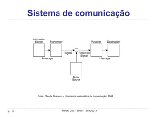 Sistema de comunicação

Fonte: Claude Shannon – Uma teoria matemática da comunicação, 1948

9

Renato Cruz – Senac – 21/10/2013

 