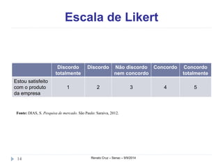 Escala de Likert 
Discordo 
totalmente 
Discordo Não discordo 
nem concordo 
Fonte: DIAS, S. Pesquisa de mercado. São Paulo: Saraiva, 2012. 
14 Renato Cruz – Senac – 9/9/2014 
Concordo Concordo 
totalmente 
Estou satisfeito 
com o produto 
da empresa 
1 2 3 4 5 
 