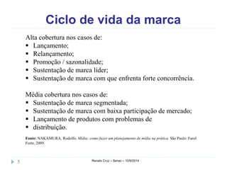 Ciclo de vida da marca 
Alta cobertura nos casos de: 
 Lançamento; 
 Relançamento; 
 Promoção / sazonalidade; 
 Sustentação de marca líder; 
 Sustentação de marca com que enfrenta forte concorrência. 
Média cobertura nos casos de: 
 Sustentação de marca segmentada; 
 Sustentação de marca com baixa participação de mercado; 
 Lançamento de produtos com problemas de 
 distribuição. 
Fonte: NAKAMURA, Rodolfo. Mídia: como fazer um planejamento de mídia na prática. São Paulo: Farol 
Forte, 2009. 
5 Renato Cruz – Senac – 10/9/2014 
 