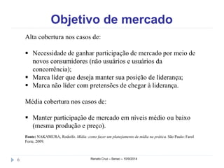 Objetivo de mercado 
Alta cobertura nos casos de: 
 Necessidade de ganhar participação de mercado por meio de 
novos consumidores (não usuários e usuários da 
concorrência); 
 Marca líder que deseja manter sua posição de liderança; 
 Marca não líder com pretensões de chegar à liderança. 
Média cobertura nos casos de: 
 Manter participação de mercado em níveis médio ou baixo 
(mesma produção e preço). 
Fonte: NAKAMURA, Rodolfo. Mídia: como fazer um planejamento de mídia na prática. São Paulo: Farol 
Forte, 2009. 
6 Renato Cruz – Senac – 10/9/2014 
 
