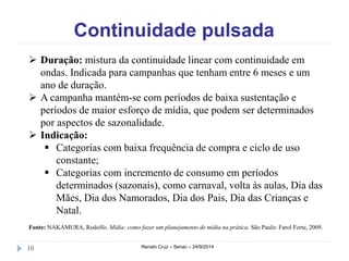Continuidade pulsada 
 Duração: mistura da continuidade linear com continuidade em 
ondas. Indicada para campanhas que tenham entre 6 meses e um 
ano de duração. 
 A campanha mantém-se com períodos de baixa sustentação e 
períodos de maior esforço de mídia, que podem ser determinados 
por aspectos de sazonalidade. 
 Indicação: 
 Categorias com baixa frequência de compra e ciclo de uso 
constante; 
 Categorias com incremento de consumo em períodos 
determinados (sazonais), como carnaval, volta às aulas, Dia das 
Mães, Dia dos Namorados, Dia dos Pais, Dia das Crianças e 
Natal. 
Fonte: NAKAMURA, Rodolfo. Mídia: como fazer um planejamento de mídia na prática. São Paulo: Farol Forte, 2009. 
10 Renato Cruz – Senac – 24/9/2014 
 