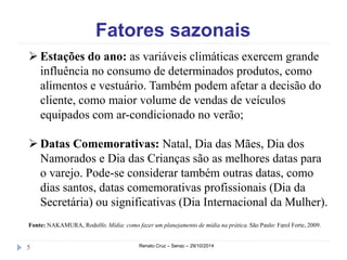 Fatores sazonais 
 Estações do ano: as variáveis climáticas exercem grande 
influência no consumo de determinados produtos, como 
alimentos e vestuário. Também podem afetar a decisão do 
cliente, como maior volume de vendas de veículos 
equipados com ar-condicionado no verão; 
 Datas Comemorativas: Natal, Dia das Mães, Dia dos 
Namorados e Dia das Crianças são as melhores datas para 
o varejo. Pode-se considerar também outras datas, como 
dias santos, datas comemorativas profissionais (Dia da 
Secretária) ou significativas (Dia Internacional da Mulher). 
Fonte: NAKAMURA, Rodolfo. Mídia: como fazer um planejamento de mídia na prática. São Paulo: Farol Forte, 2009. 
5 Renato Cruz – Senac – 29/10/2014 
 
