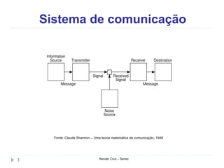 Sistema de comunicação
Renato Cruz – Senac3
Fonte: Claude Shannon – Uma teoria matemática da comunicação, 1948
 