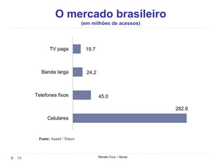 O mercado brasileiro
(em milhões de acessos)
Renato Cruz – Senac16
Fonte: Anatel / Teleco
282.6
45.0
24.2
19.7
Celulares
Telefones fixos
Banda larga
TV paga
 