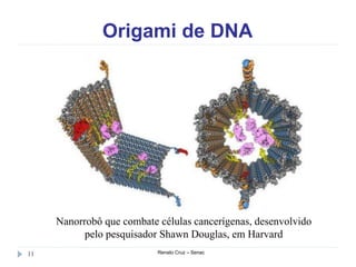 Origami de DNA
Renato Cruz – Senac11
Nanorrobô que combate células cancerígenas, desenvolvido
pelo pesquisador Shawn Douglas, em Harvard
 