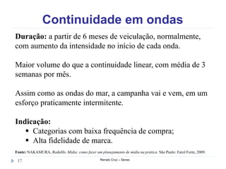 Continuidade em ondas
Renato Cruz – Senac17
Duração: a partir de 6 meses de veiculação, normalmente,
com aumento da intensidade no início de cada onda.
Maior volume do que a continuidade linear, com média de 3
semanas por mês.
Assim como as ondas do mar, a campanha vai e vem, em um
esforço praticamente intermitente.
Indicação:
 Categorias com baixa frequência de compra;
 Alta fidelidade de marca.
Fonte: NAKAMURA, Rodolfo. Mídia: como fazer um planejamento de mídia na prática. São Paulo: Farol Forte, 2009.
 