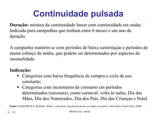 Continuidade pulsada
Renato Cruz – Senac19
Duração: mistura da continuidade linear com continuidade em ondas.
Indicada para campanhas que tenham entre 6 meses e um ano de
duração.
A campanha mantém-se com períodos de baixa sustentação e períodos de
maior esforço de mídia, que podem ser determinados por aspectos de
sazonalidade.
Indicação:
 Categorias com baixa frequência de compra e ciclo de uso
constante;
 Categorias com incremento de consumo em períodos
determinados (sazonais), como carnaval, volta às aulas, Dia das
Mães, Dia dos Namorados, Dia dos Pais, Dia das Crianças e Natal.
Fonte: NAKAMURA, Rodolfo. Mídia: como fazer um planejamento de mídia na prática. São Paulo: Farol Forte, 2009.
 