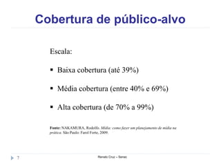 Cobertura de público-alvo
Renato Cruz – Senac7
Escala:
 Baixa cobertura (até 39%)
 Média cobertura (entre 40% e 69%)
 Alta cobertura (de 70% a 99%)
Fonte: NAKAMURA, Rodolfo. Mídia: como fazer um planejamento de mídia na
prática. São Paulo: Farol Forte, 2009.
 