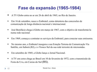 Fase da expansão (1965-1984)
Renato Cruz – Senac12
 A TV Globo entra no ar em 26 de abril de 1965, no Rio de Janeiro.
 Em 16 de setembro, nasce a Embratel, como detentora das concessões de
comunicação de longa distância nacional e internacional.
 José Bonifácio chega à Globo em março de 1967, com o objetivo de transformá-la
numa rede nacional.
 Em 1969, começa a contratar os serviços da Embratel, para conectar suas emissoras.
 No mesmo ano, a Embratel inaugura a sua Estação Terrena de Comunicação Via
Satélite, em Itaborá (RJ), e o Tronco Sul da sua rede terrestre de microondas.
 Em setembro de 1969, a Globo lança o Jornal Nacional.
 A TV em cores chega ao Brasil em 10 de fevereiro de 1972, com a transmissão da
Festa da Uva, em Caxias do Sul (RS).
 