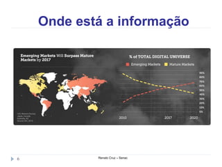 Onde está a informação
Renato Cruz – Senac6
 