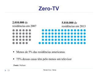 Zero-TV
Renato Cruz – Senac13
Fonte: Nielsen
2.010.000 de
residências em 2007
5.010.000 de
residências em 2013
 Menos de 5% das residências americanas
 75% dessas casas têm pelo menos um televisor
 