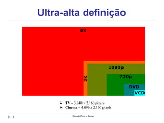 Ultra-alta definição
Renato Cruz – Senac4
 TV – 3.840 × 2.160 pixels
 Cinema – 4.096 x 2.160 pixels
 