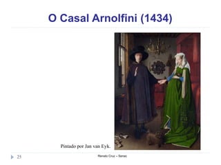 O Casal Arnolfini (1434)
Renato Cruz – Senac25
Pintado por Jan van Eyk.
 