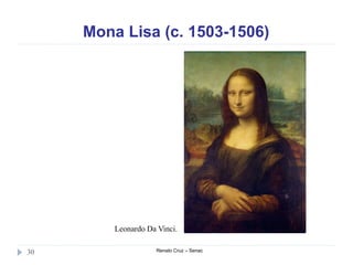 Mona Lisa (c. 1503-1506)
Renato Cruz – Senac30
Leonardo Da Vinci.
 