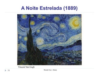 A Noite Estrelada (1889)
Renato Cruz – Senac39
Vincent Van Gogh
 