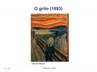 O grito (1893)
Renato Cruz – Senac40
Edvard Munch
 