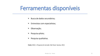 Ferramentas disponíveis
Renato Cruz - Senac 12
 Busca de dados secundários;
 Entrevistas com especialistas;
 Observação;
 Pesquisa-piloto;
 Pesquisa qualitativa.
Fonte: DIAS, S. Pesquisa de mercado. São Paulo: Saraiva, 2012.
 