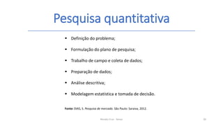 Pesquisa quantitativa
Renato Cruz - Senac 20
 Definição do problema;
 Formulação do plano de pesquisa;
 Trabalho de campo e coleta de dados;
 Preparação de dados;
 Análise descritiva;
 Modelagem estatística e tomada de decisão.
Fonte: DIAS, S. Pesquisa de mercado. São Paulo: Saraiva, 2012.
 