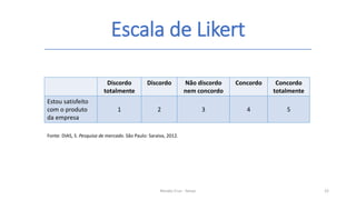 Escala de Likert
Renato Cruz - Senac 22
Fonte: DIAS, S. Pesquisa de mercado. São Paulo: Saraiva, 2012.
Discordo
totalmente
Discordo Não discordo
nem concordo
Concordo Concordo
totalmente
Estou satisfeito
com o produto
da empresa
1 2 3 4 5
 