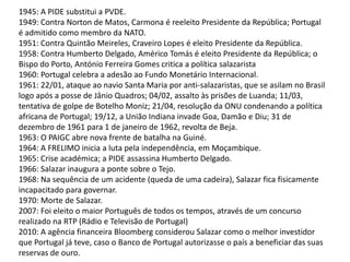 1945: A PIDE substitui a PVDE.
1949: Contra Norton de Matos, Carmona é reeleito Presidente da República; Portugal
é admitido como membro da NATO.
1951: Contra Quintão Meireles, Craveiro Lopes é eleito Presidente da República.
1958: Contra Humberto Delgado, Américo Tomás é eleito Presidente da República; o
Bispo do Porto, António Ferreira Gomes critica a política salazarista
1960: Portugal celebra a adesão ao Fundo Monetário Internacional.
1961: 22/01, ataque ao navio Santa Maria por anti-salazaristas, que se asilam no Brasil
logo após a posse de Jânio Quadros; 04/02, assalto às prisões de Luanda; 11/03,
tentativa de golpe de Botelho Moniz; 21/04, resolução da ONU condenando a política
africana de Portugal; 19/12, a União Indiana invade Goa, Damão e Diu; 31 de
dezembro de 1961 para 1 de janeiro de 1962, revolta de Beja.
1963: O PAIGC abre nova frente de batalha na Guiné.
1964: A FRELIMO inicia a luta pela independência, em Moçambique.
1965: Crise académica; a PIDE assassina Humberto Delgado.
1966: Salazar inaugura a ponte sobre o Tejo.
1968: Na sequência de um acidente (queda de uma cadeira), Salazar fica fisicamente
incapacitado para governar.
1970: Morte de Salazar.
2007: Foi eleito o maior Português de todos os tempos, através de um concurso
realizado na RTP (Rádio e Televisão de Portugal)
2010: A agência financeira Bloomberg considerou Salazar como o melhor investidor
que Portugal já teve, caso o Banco de Portugal autorizasse o país a beneficiar das suas
reservas de ouro.
 