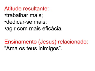 Atitude resultante:
•trabalhar mais;
•dedicar-se mais;
•agir com mais eficácia.
Ensinamento (Jesus) relacionado:
“Ama os teus inimigos”.
 