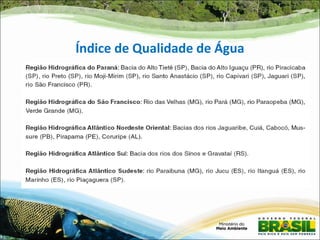 Índice de Qualidade de Água
 